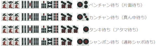 待ちの種類