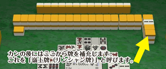 リンシャン牌