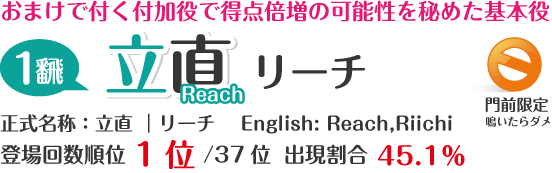 リーチ/立直