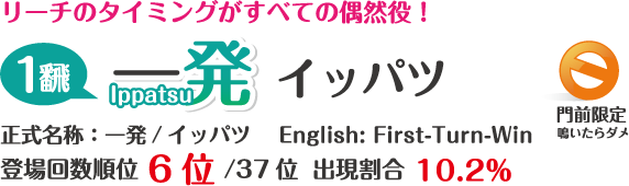 一発 | イッパツ