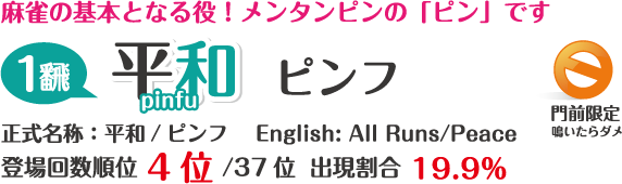 ピンフ（平和）