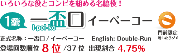 一口盃 | イーペーコー