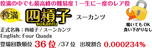 四槓子（スーカンツ）