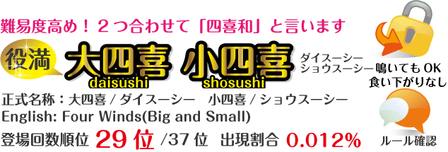 大四喜（ダイスーシー）